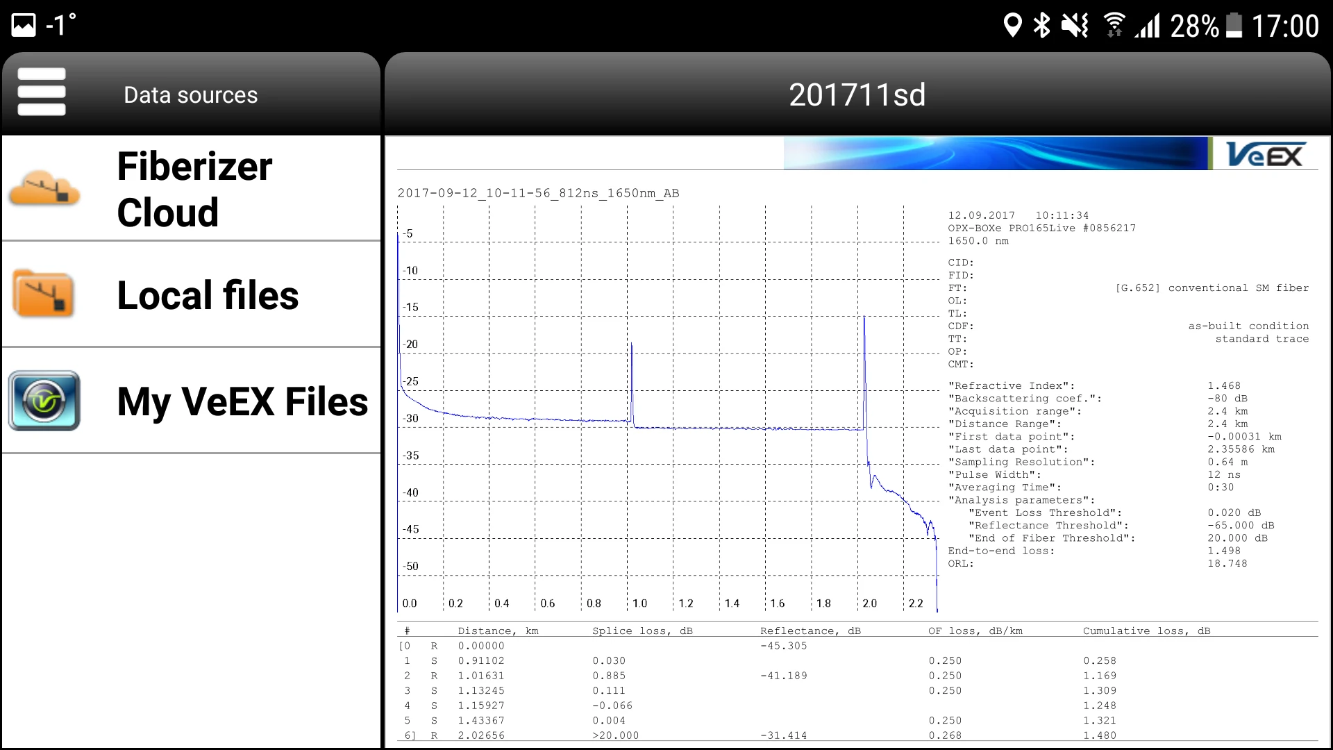 Fiberizer Mobile screenshot
